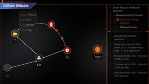 Cyber Manhunt 2: New World screenshot Cyber Manhunt 2: New World screenshot