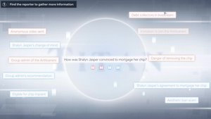 Cyber Manhunt 2: New World screenshot Cyber Manhunt 2: New World screenshot