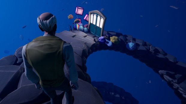 Spiral review Spiral review